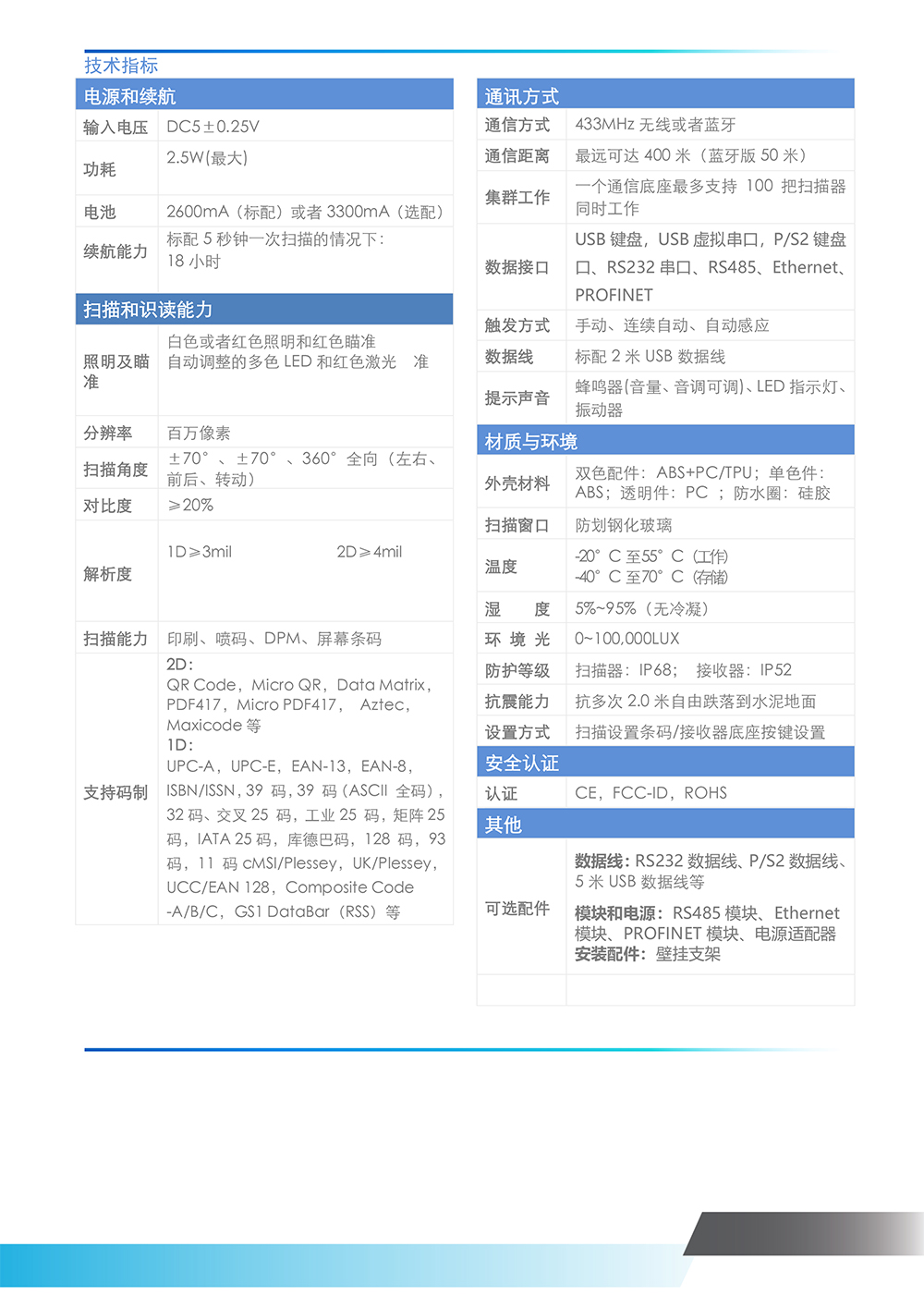 YHX-68T-W防爆條碼掃描器(1)-2.jpg