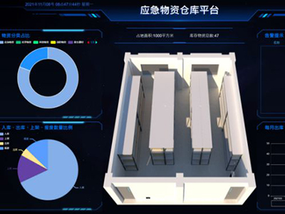 應急物資倉庫管理系統